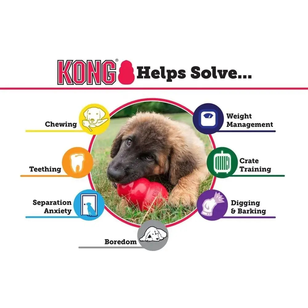 New Classic Kong Dog Erratic Bounce Treat-Filling Capabilities Kong Puppy Rubber Stuffable Fetch Toy