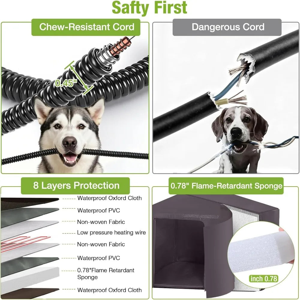 Insulated Outdoor Dog House with Heater, Metal Frame, and Chew-Resistant Cord, 6-Sided Thermal Large