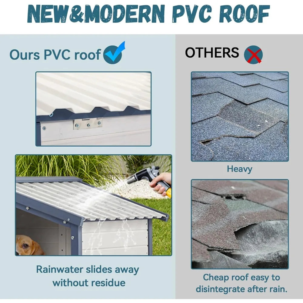 Petsfit Spacious PVC Roof Dog House - Suitable for Small to Large Dogs, Outdoor, Easy to Clean and Assemble, White